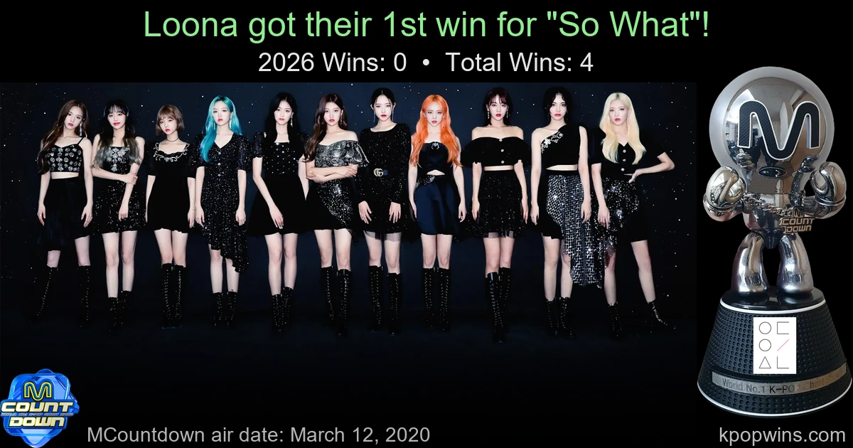 Loona - So What